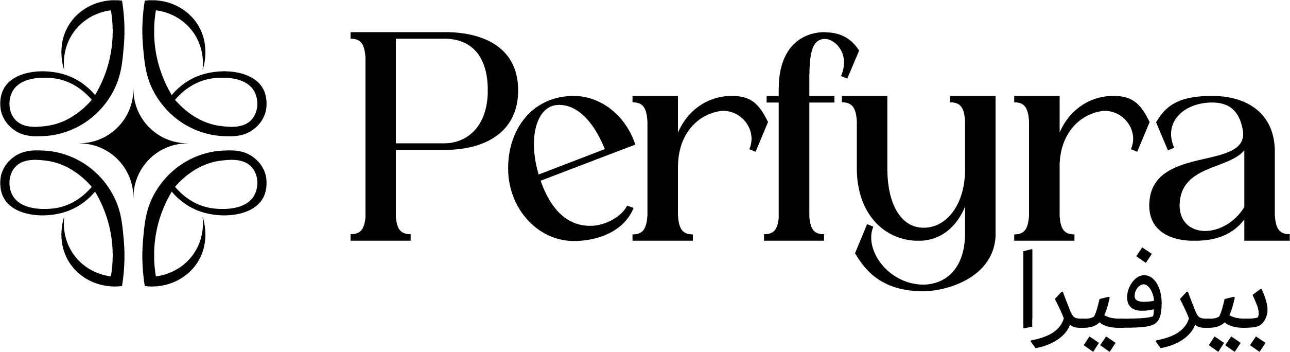 Client brand